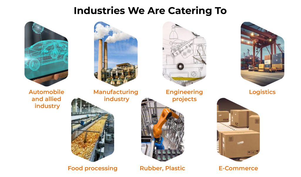 industries